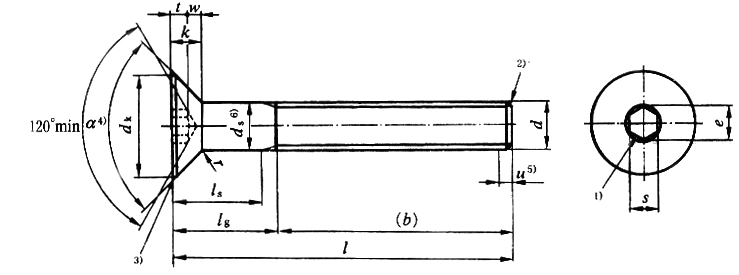 國(guó)標(biāo)號(hào)gb/70.3-2000內(nèi)六角沉頭螺絲，