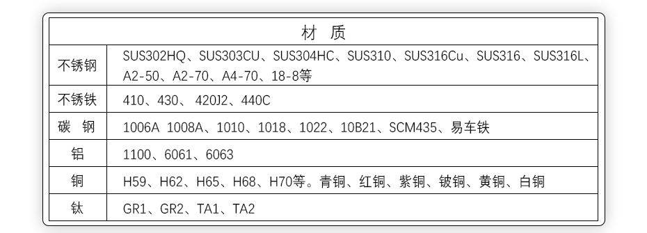 6063鋁CNC加工定制,數控車削加工中心